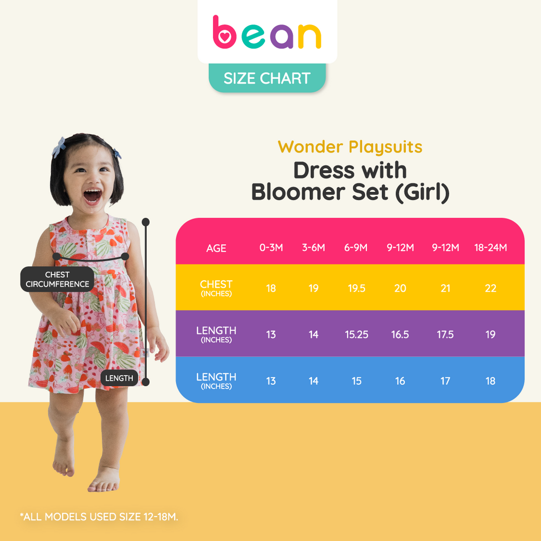 Wonder Playsuits Alessa Lanot Pakwan Fun Dress with Bloomer Set
